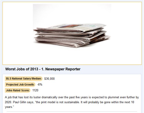 newspaper reporter worst job 2013